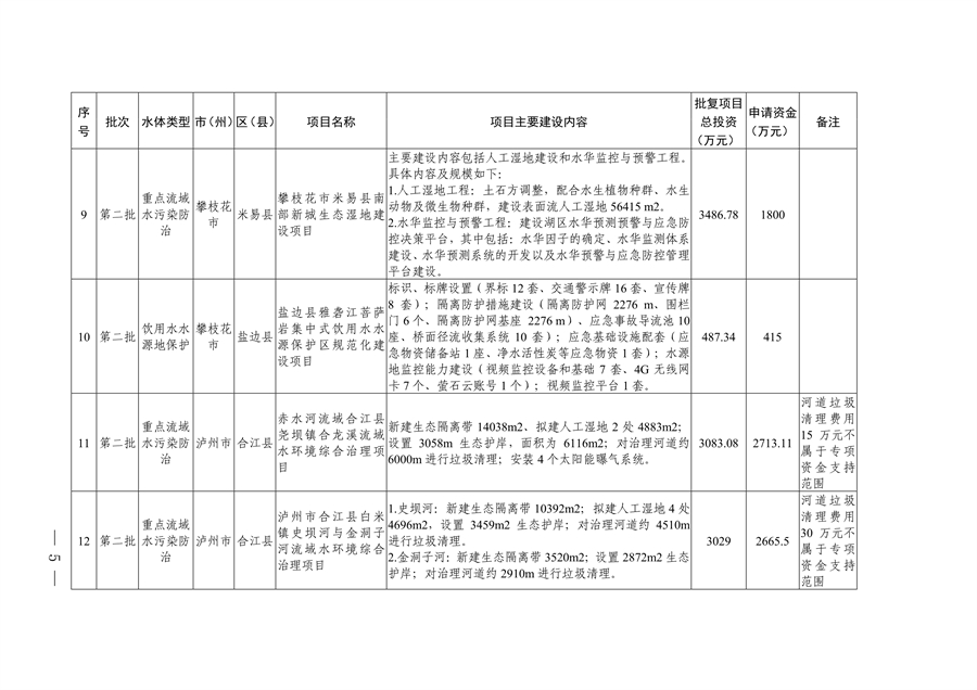 污水處理設備__全康環(huán)保QKEP