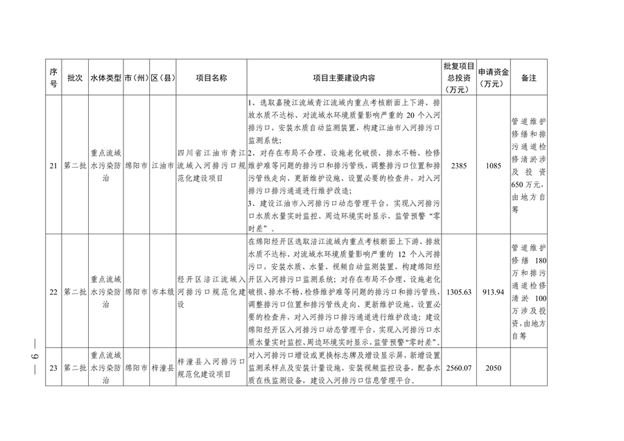 污水處理設備__全康環(huán)保QKEP