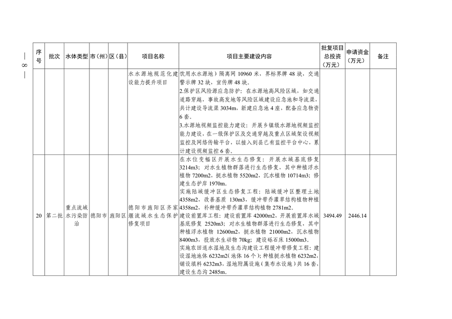 污水處理設備__全康環(huán)保QKEP