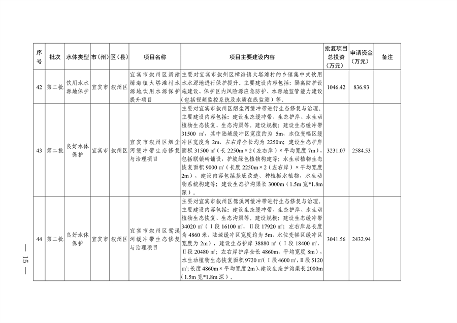 污水處理設備__全康環(huán)保QKEP