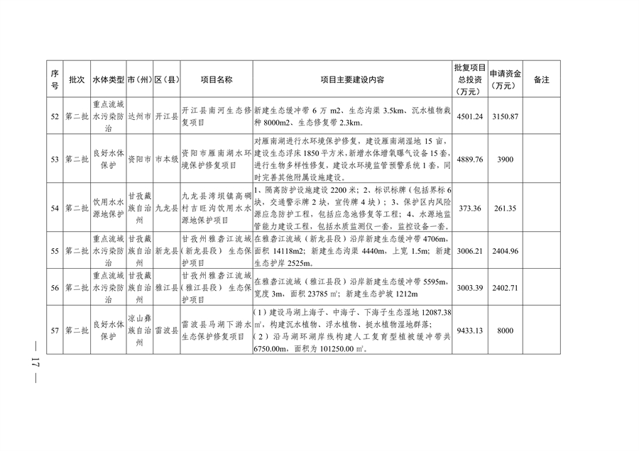 污水處理設備__全康環(huán)保QKEP