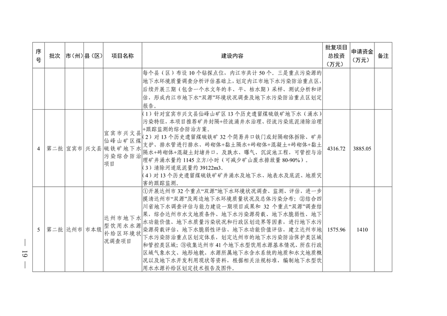 污水處理設備__全康環(huán)保QKEP