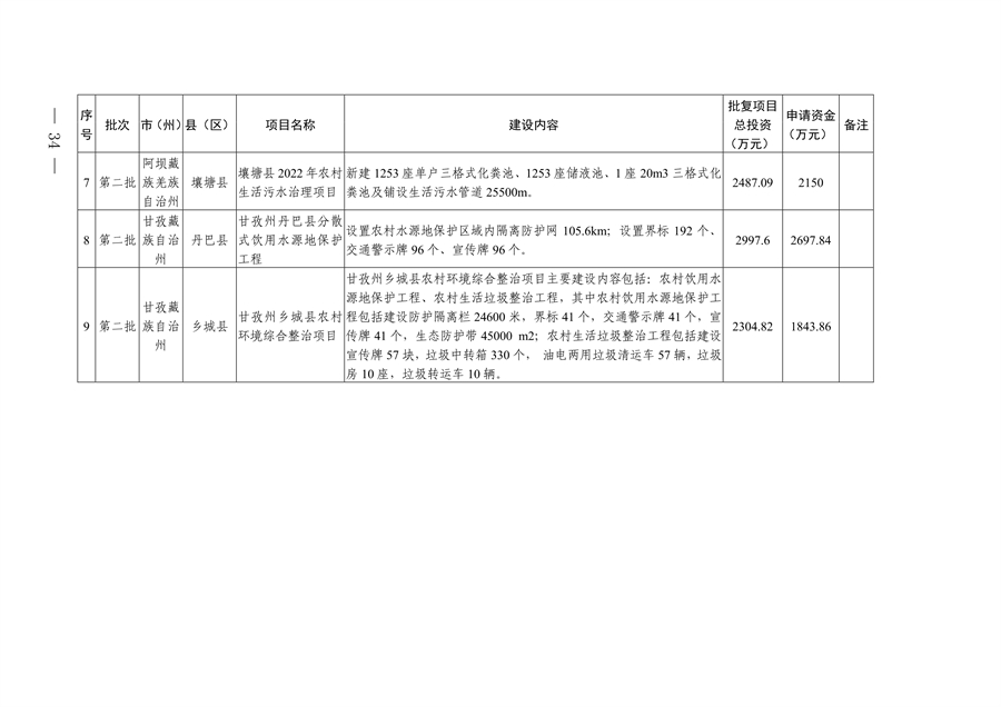 污水處理設備__全康環(huán)保QKEP