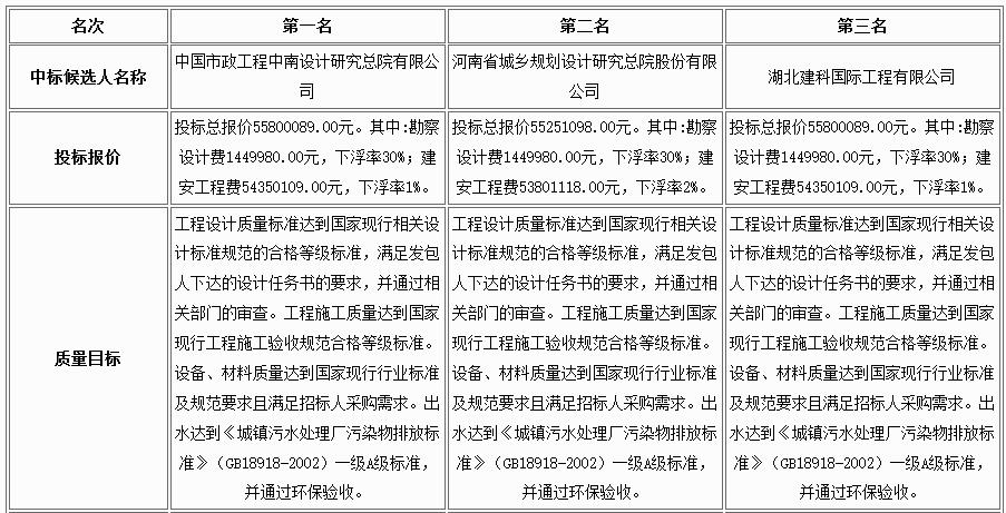 污水處理設(shè)備__全康環(huán)保QKEP