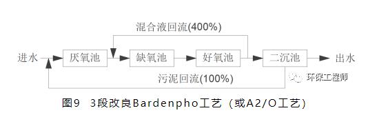 污水處理設(shè)備__全康環(huán)保QKEP