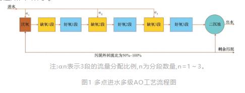 污水處理設(shè)備__全康環(huán)保QKEP