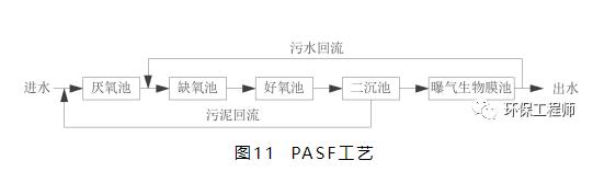 污水處理設(shè)備__全康環(huán)保QKEP