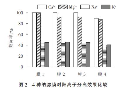 污水處理設備__全康環(huán)保QKEP