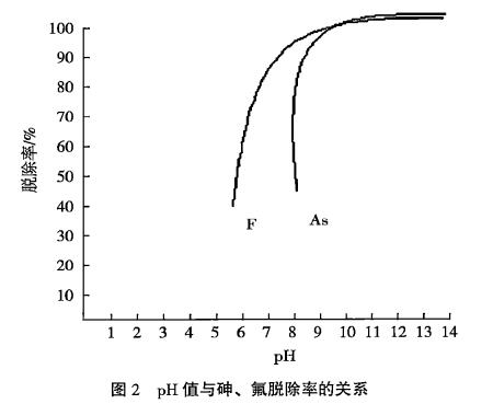 污水處理設備__全康環(huán)保QKEP