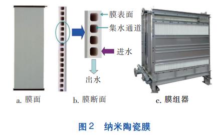 污水處理設備__全康環(huán)保QKEP