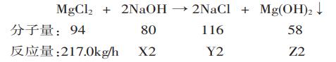 污水處理設(shè)備__全康環(huán)保QKEP