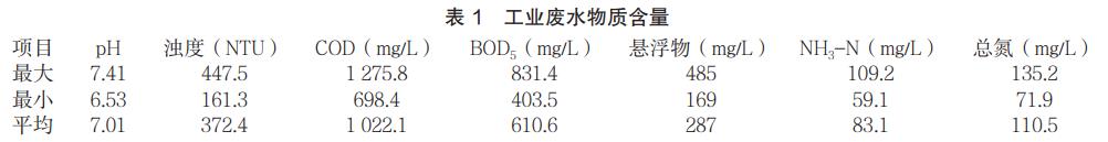 污水處理設(shè)備__全康環(huán)保QKEP