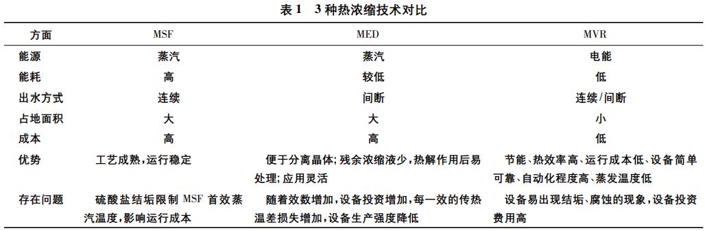 污水處理設備__全康環(huán)保QKEP