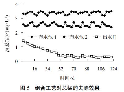 污水處理設備__全康環(huán)保QKEP