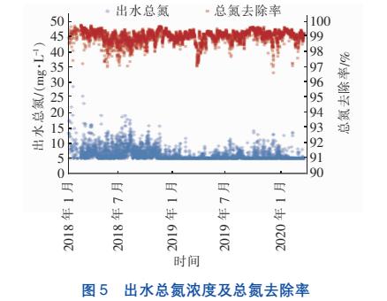 污水處理設(shè)備__全康環(huán)保QKEP