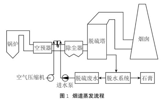 污水處理設備__全康環(huán)保QKEP