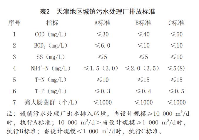 污水處理設(shè)備__全康環(huán)保QKEP