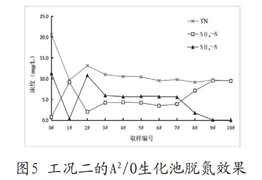 污水處理設備__全康環(huán)保QKEP