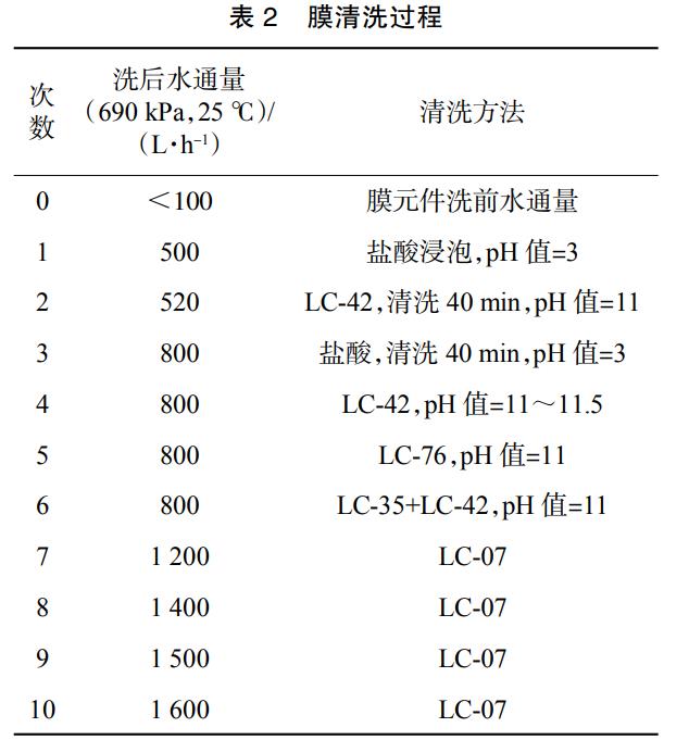 污水處理設(shè)備__全康環(huán)保QKEP