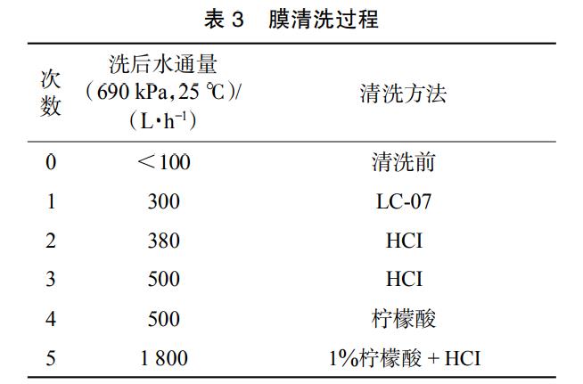 污水處理設(shè)備__全康環(huán)保QKEP