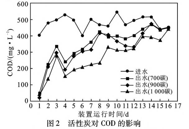 污水處理設(shè)備__全康環(huán)保QKEP