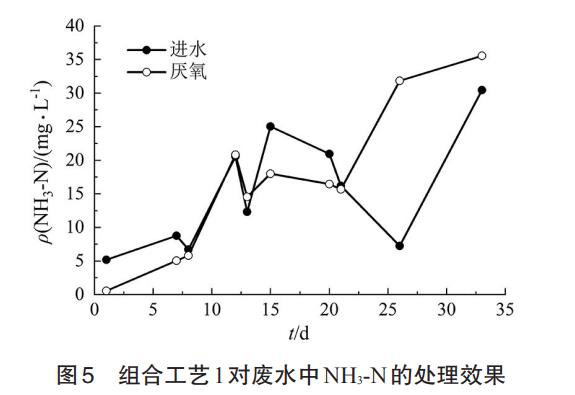 污水處理設(shè)備__全康環(huán)保QKEP