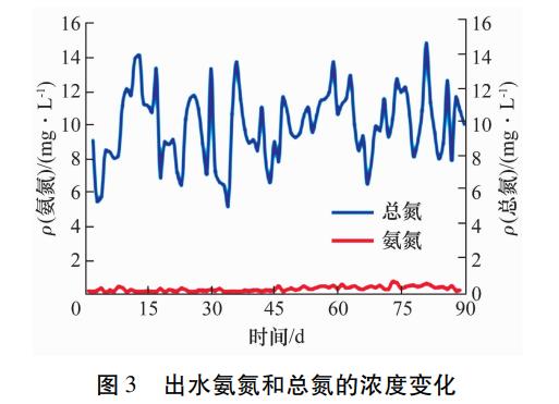 污水處理設(shè)備__全康環(huán)保QKEP