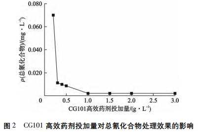 污水處理設(shè)備__全康環(huán)保QKEP