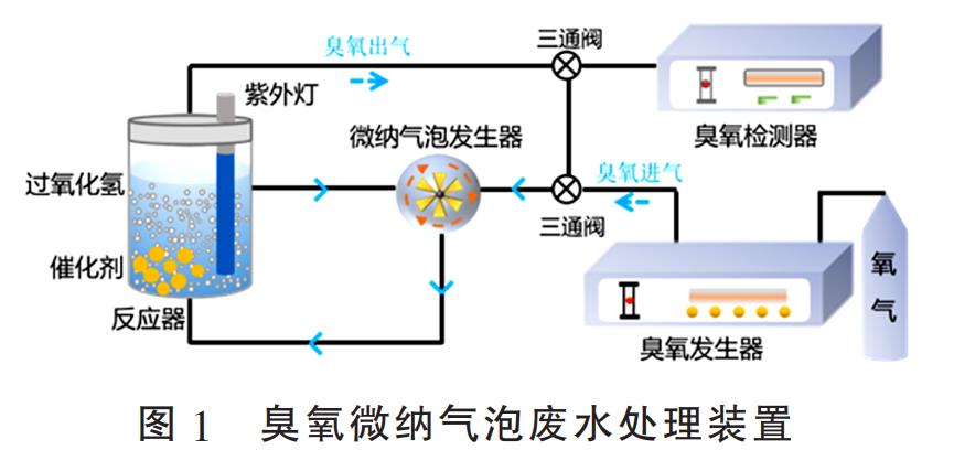 污水處理設(shè)備__全康環(huán)保QKEP