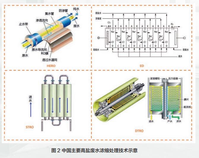 污水處理設備__全康環(huán)保QKEP