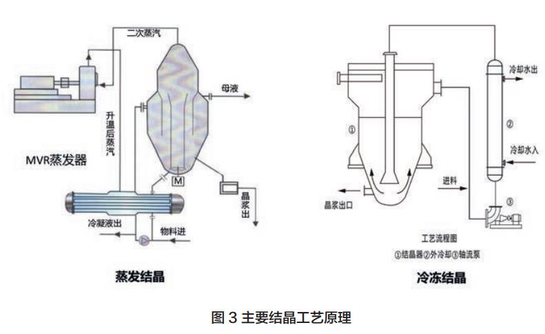 污水處理設備__全康環(huán)保QKEP