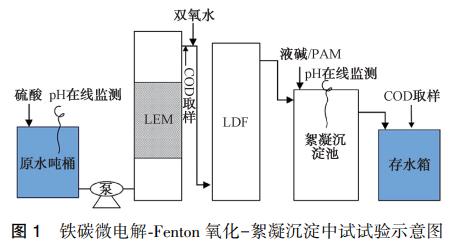 污水處理設(shè)備__全康環(huán)保QKEP