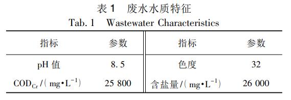 污水處理設(shè)備__全康環(huán)保QKEP