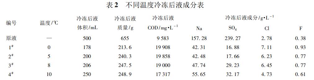 污水處理設備__全康環(huán)保QKEP