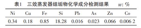 污水處理設(shè)備__全康環(huán)保QKEP