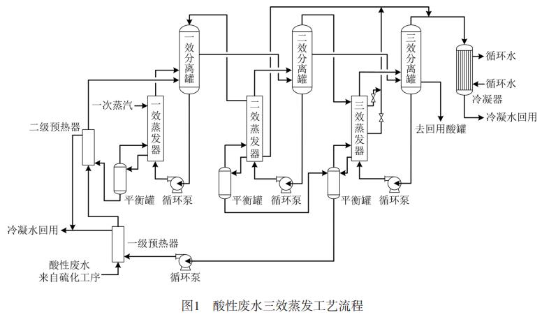 污水處理設(shè)備__全康環(huán)保QKEP