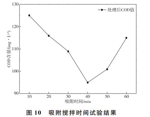 污水處理設(shè)備__全康環(huán)保QKEP