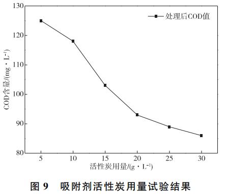 污水處理設(shè)備__全康環(huán)保QKEP