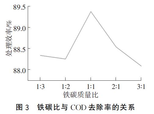 污水處理設(shè)備__全康環(huán)保QKEP