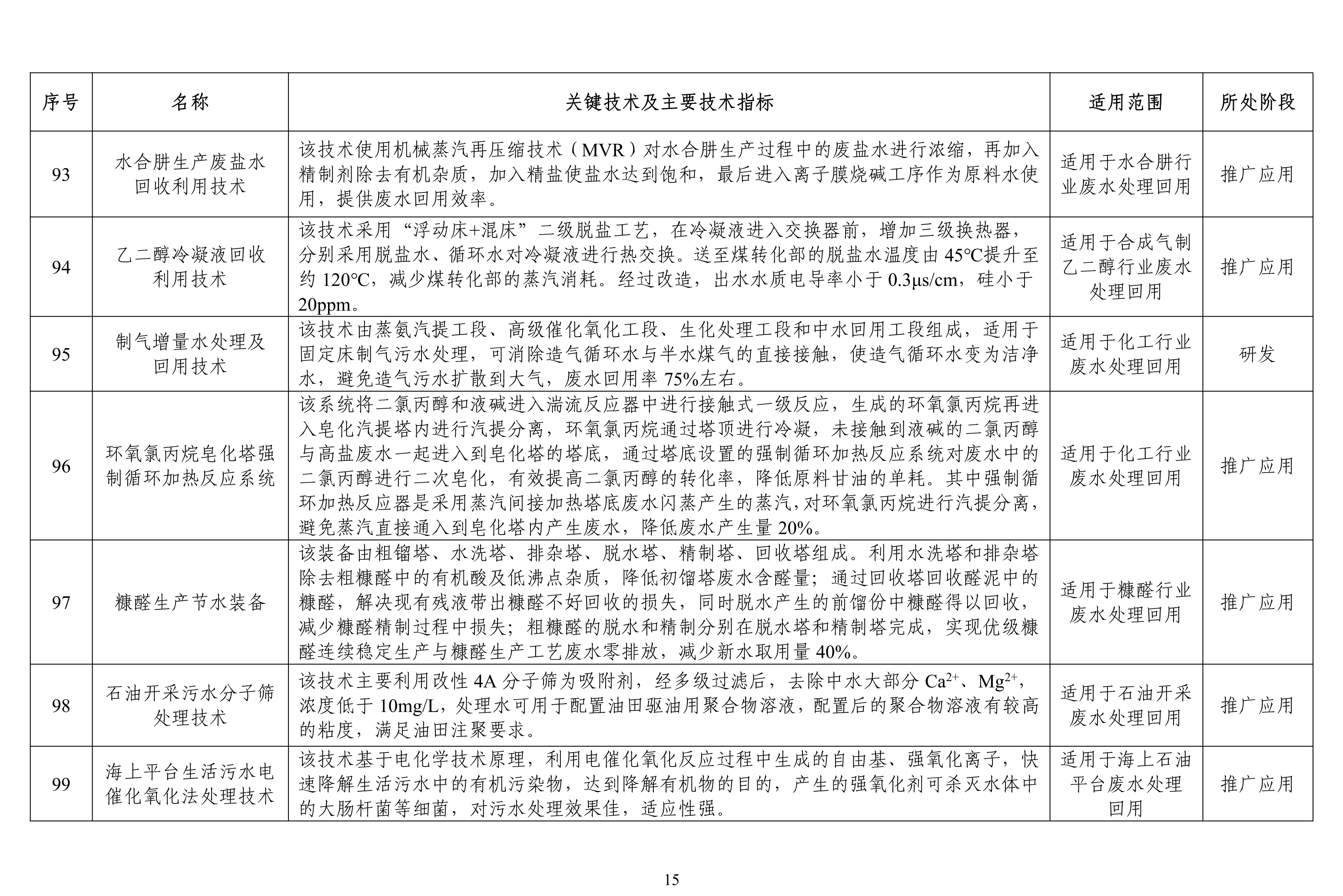 污水處理設備__全康環(huán)保QKEP