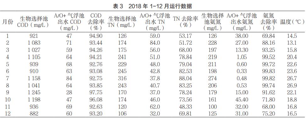 污水處理設(shè)備__全康環(huán)保QKEP