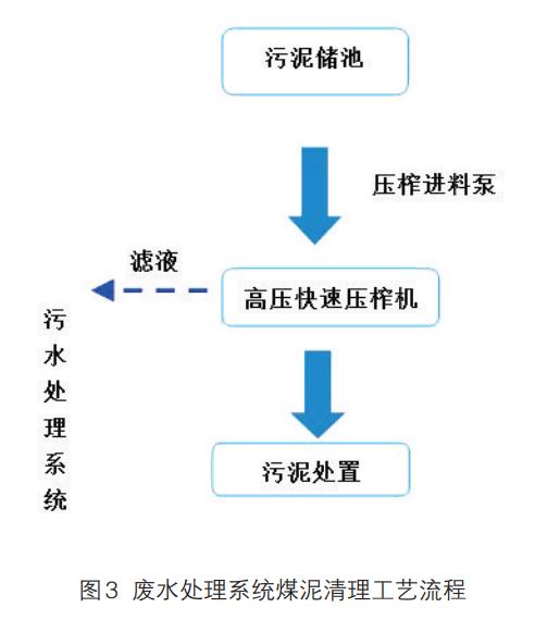 污水處理設備__全康環(huán)保QKEP