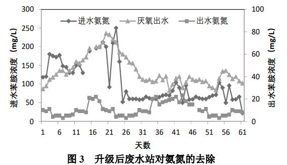 污水處理設備__全康環(huán)保QKEP