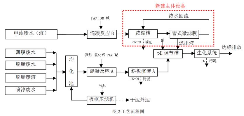 污水處理設(shè)備__全康環(huán)保QKEP