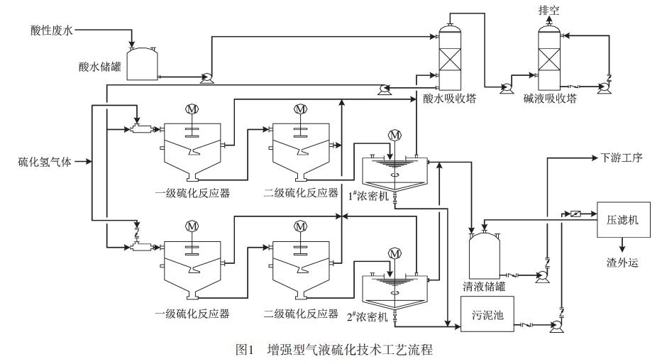 污水處理設(shè)備__全康環(huán)保QKEP