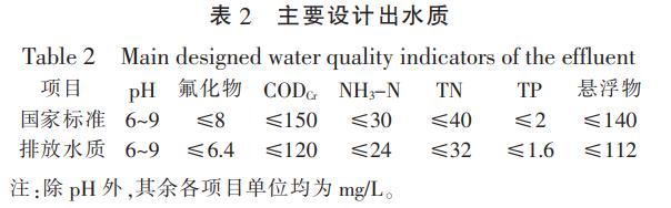 污水處理設(shè)備__全康環(huán)保QKEP