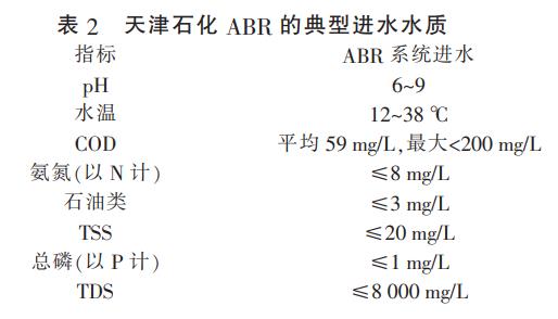 污水處理設備__全康環(huán)保QKEP