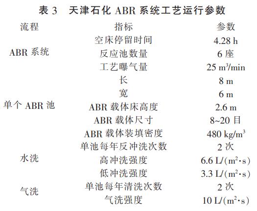 污水處理設備__全康環(huán)保QKEP