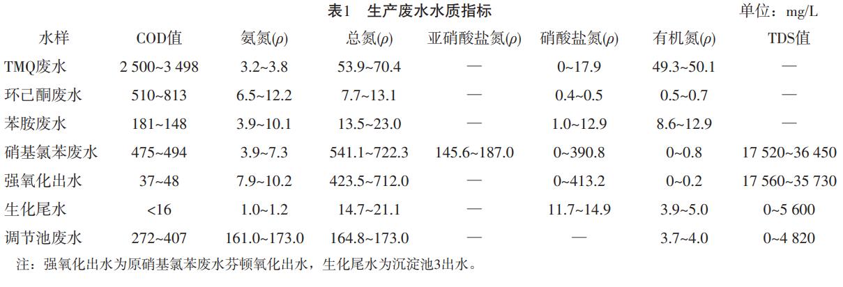 污水處理設(shè)備__全康環(huán)保QKEP