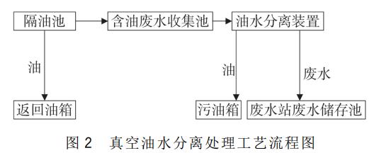 污水處理設備__全康環(huán)保QKEP